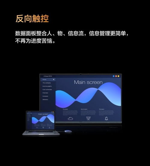 Maxhub AF65MA i5 會(huì)議平板 成都新品促銷，軟件開(kāi)發(fā)者的高效協(xié)作利器