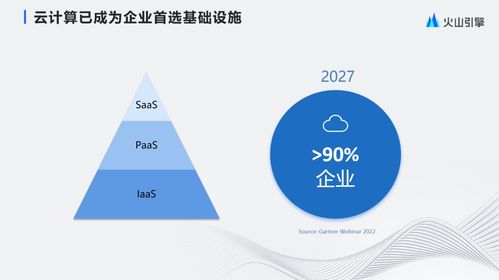 擁抱云原生 構建下一代邊緣計算云基礎設施