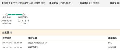 電商購物糾紛解析 當(dāng)商品不符時如何維護(hù)權(quán)益？