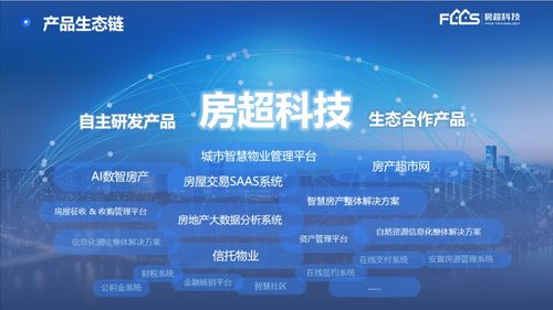 喜報！榮達信息旗下房超科技斬獲一項發明專利，深耕信息技術咨詢服務領域